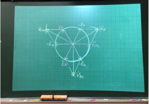 写真：黒板に記載された作図